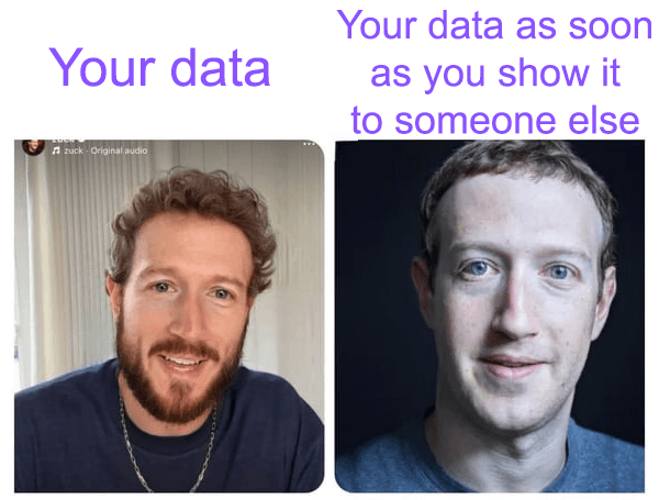 Sharing Dirty Data?