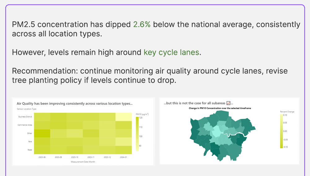 Turning raw geospatial data into a one-page digest that can easily be understood by a wide range of public users.